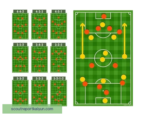 图赫尔阵型变化展现战术灵活性，球队竞争力增强值得关注