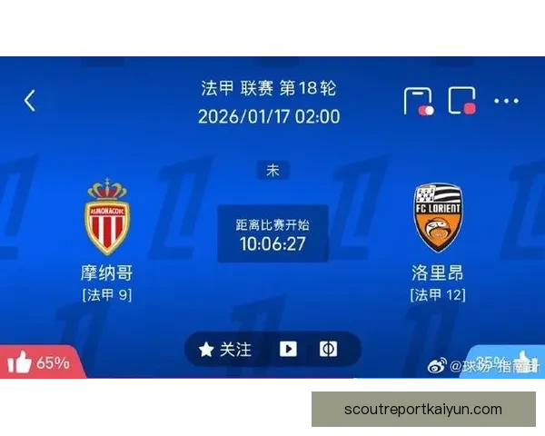 洛里昂阵容轮换引发讨论，球队竞争力增强备受关注